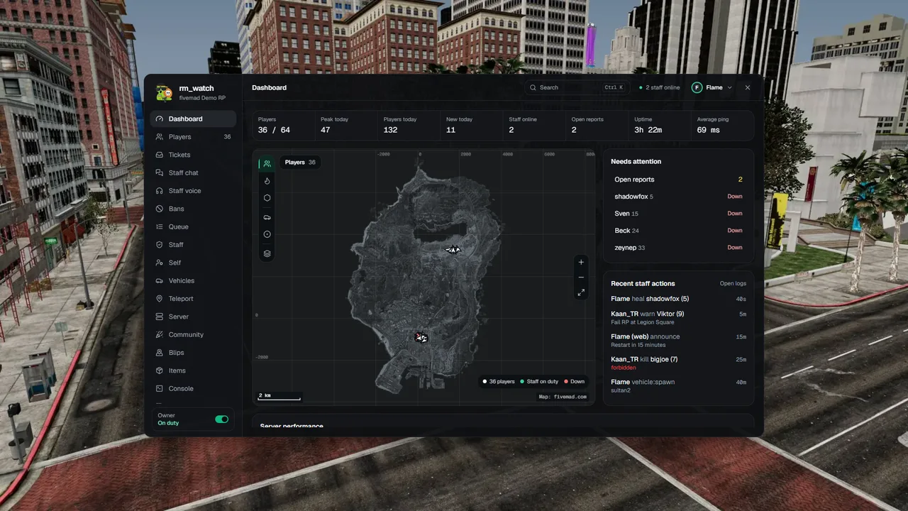 The in-game menu's dashboard