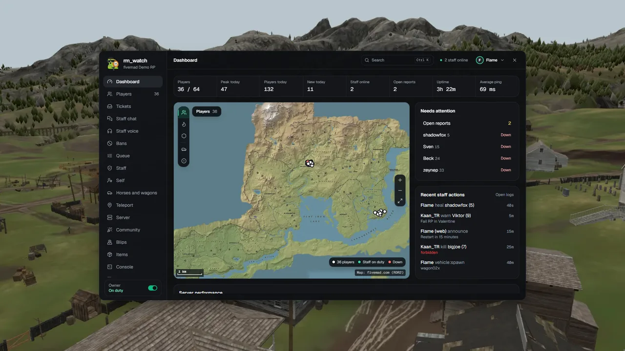 The RedM in-game menu's dashboard